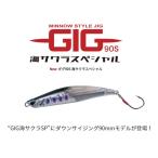 パームス ギグ90S 海サクラスペシャ�