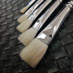  постер кисть 2 номер зеленый ось маслянистость для . река промышленность 