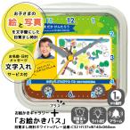 お絵かきギャラリープラス お絵か