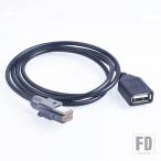 【並行輸入品】トヨタ AUX オーディ�