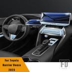 【並行輸入品】トヨタ ハリアーヴ�