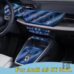 【並行輸入品】アウディ ドアセン�