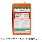 SW ネオデラック2020FF 半艶消し