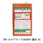 SW ネオデラック2020FF 艶有 4
