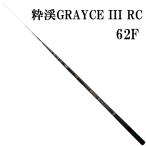  солнечный Tec ..GRAYCEIII RC 62F