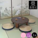 詳細を見る