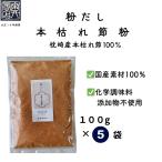 商品画像3