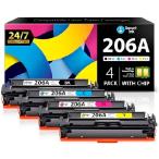 【並行輸入品】 Smart Ink Compatible Toner