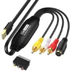 【並行輸入品】 AMANKA AV - USB ビデオ