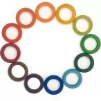 gla накладка 12 кольцо 12Rings/Complement Perpetualcalendar Испания Гримм s