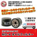 オイルフィルター MO-4 JAPAN MAX ミツビシ・ニッサン　オイルエレメント　オイル濾過
