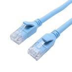 miyosiC6A-02-BL голубой категория -6A стандартный LAN кабель 2m