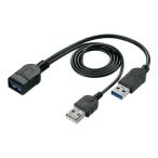 IODATA( I *o-* данные ) UPAC-UT07M USB источник питания пассажирский кабель 