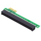 Cablecc グラフィックスカード用 PCI-E 