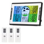 Moongiantgo ウェザーステーシ