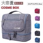 メイクボックス コスメ収納 大容量 持ち運び プロ おしゃれ コスメボックス コンパクト 化粧品 コスメ アクセサリー ネイル 収納 化粧ポーチ