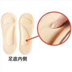  носки следки женский пальцы ног подушка земля . сначала арка поддержка стелька плата уменьшение силикон предотвращение скольжения смещение предотвращение ходьба поддержка нет шитье отделка ровность пара 