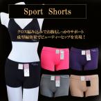  спорт один минут длина шорты 