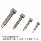 KTC ( 京都機械工具 )　ロッキングプライヤ用部品　スクリュー　２２５ＬＮ、１７５ＷＲ、１７５ＣＲ、１７５Ｒ、２２５Ｒ、２００Ｒ用 ( 21A ) (メーカー取寄)