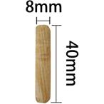 WAKI ( 和気産業 )　木工ダボ　８Ｘ４０　１００個入り　　７０１５１００ ( DB-029 )