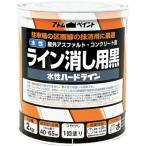 その他DIY、業務、産業用品