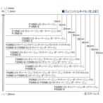MAX ( マックス )　フィ�