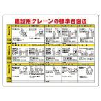 ユニット　クレーン合図法　無線手合図併記型 ( 327-32A )