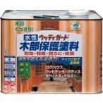 その他DIY、業務、産業用品