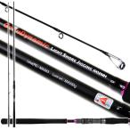 アウトレットゴクダイナミック ラ