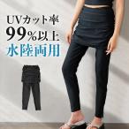  все товар отметка 5 раз! купальный костюм леггинсы женский body type покрытие Rush Guard 99% и больше UPF50+ uv cut фитнес вода суша обе для .. комплектация только бесплатная доставка 