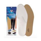 ソルボ インソール コンフォート フルインソールタイプ 撃吸収 立ち仕事 メンズ レディース 中敷き ソルボセイン