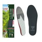 ソルボ インソール トレッキングエア 登山 スポーツ 中敷き レディース 女性用 ソルボセイン