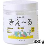 猫用除菌、消臭、清掃グッズ