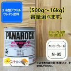 【日塗工 N-95】ホワイト/グレー系 マンセル N9.5 パナロック 2液型ウレタン塗料 自動車 工業 ロックペイント