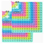  Bubble Press пара ..... один колонка 2 колонка силикон pop развивающая игрушка игрушка учеба ребенок ito