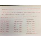 木製パネル　特寸サイズ　500×500以内