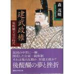 ... право - после .. небо .. времена [.. фирма .. библиотека ]/ лес ..