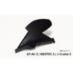 SYGNHOUSE B+COM SHOEI Attachment 3