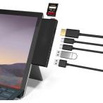 Microsoft Surface Pro 7 USBハブ 7-in-2 HDMI 