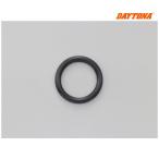 [1 месяц 27 день отгрузка ] Daytona Rebel мера прокладка [HONDA] 17619