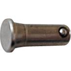 TRUSCO GFC111/325用ネジ GFC-NEJI ニッパー