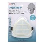 TAKAGI(タカギ) 整備用品