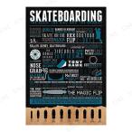 【取寄品】 Skateboarding ポスター ハートアートコレクション スケートボード ポストカード