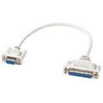  Sanwa Supply RS-232C изменение кабель 0.2m KRS-9F25F02K