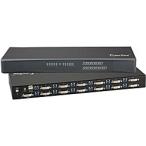  Austin плавкий предохранитель electronics CV-1201D DVI-D соответствует 12 порт KVM переключатель 