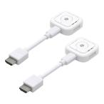  Prince тонн SC-POCKETMINI-H1R1 беспроводной презентация SP Cast Pocket Mini беспроводной HDMI to HDMI