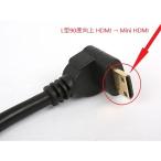 L型 90度 HDMI → Mini HDMI 変換ケーブル15cm ケーブル必要なし HDMI メス MiniHDMI オス 変換アダプタ 変換コネクタ
