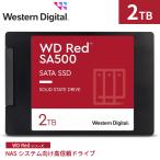 内蔵型SSD