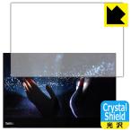 ThinkVision M14t. пузырь * фтор . грязный пальто! глянец защитная плёнка Crystal Shield