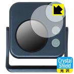 NANLITE pico LED Mini Pocket light соответствует Crystal Shield защитная плёнка глянец сделано в Японии 